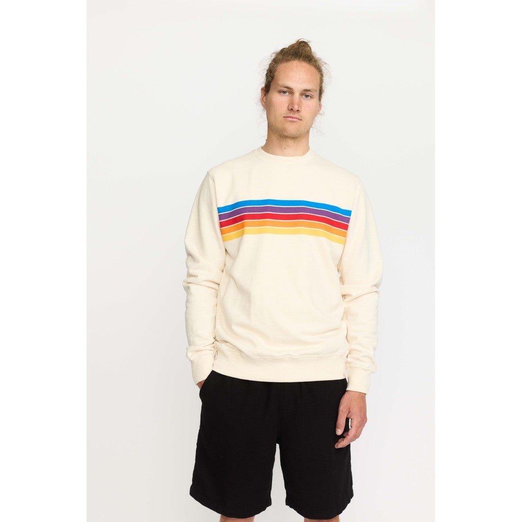 Revolution Application Sweatshirt Sweatshirts Offwhite-melange