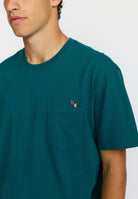 Revolution Application T-Shirt T-Shirts Darkpetrol